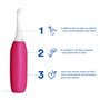 HappyPo Douchette WC pour Enfants l Bidet Portable Peaux Sensibles l Bidet Toilette Facile à Presser avec Sac l Easy-Bidet 2.0 R