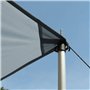 your GEAR Motorhome Tarp 260 x 240 auvent avec pôles d`Installation pour Campeur, Bus, Van, Voiture étanche 5000mm