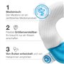 Medibino Kluba Medical | Coussin Protecteur pour bébé, prévient la déformation cranienne | équipement de lit | Blanc/Gris