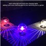 VIFER Lumière Multicolore Imperméable À L'eau Solaire Propulsé Boule Flottante Lampe Décor Lumière pour Piscine Jardin