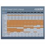 Alpine ute-200bt Autoradio