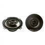 Puissance 250 Watts