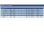 Blue Print ADG04364 Disque de frein avant