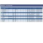 Blue Print ADM54391 Disque de Frein Avant, Lot de 2