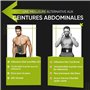 Abdominaux Appare