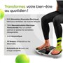 99 Niveaux d'Intensité