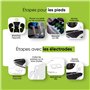 electrodes pour electros