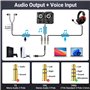 Prise Jack USB Casque et Microphone