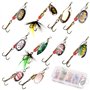 Spinnerbait avec boîte de Ran
