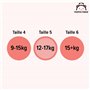 Marque Amazon - Mama Bear Disney Couches Culottes, Taille 5 (12-17 kg), Blanc, 140 Pièces (2 lot de 70) - PACK MENSUEL