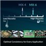 8 g) - Pâte Thermique de Haute Performance pour Tous Les processeurs (CPU