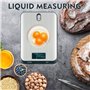 Balance Alimentaire av