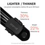 Capteur de Cadence iGPSPORT C70 Double Module Bluetooth et Ant +