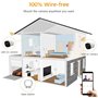 Imou Cell Pro Système de sécurité (1 Station de Base + 4 caméras + 4 Panneaux solaires)
