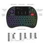 Mini PC
