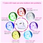 Masque de luminothérapie à 7 couleurs à DEL - FEITA Photon Light Masque pour le soin du visage et le rajeunissement de la peau -