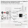 MOES Tuya ZigBee et BLE Multi-Mode Smart Home Gateway WiFi Mesh Hub, Fonctionne avec Les Produits Tuya ZigBee ou BLE Smart Home,