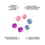Nombreuses Combinaisons d'exercic
