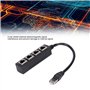 Câble Répartiteur Ethernet RJ45