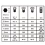 WOWOWO 7 pièces 0.7mm-3mm Mini hexagone Hexagonal clé Allen Ensemble clé Tournevis Trousse à Outils