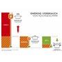 KUHN RIKON Duromatic Inox Autocuiseur avec poignées latérales 24 cm 8 litres, induction, acier inoxydable