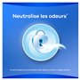 Cœur Ultra Absorbant