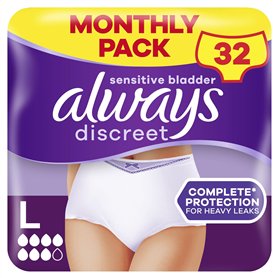 Always Discreet