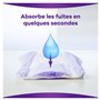 Fuites Urinaires Fréquentes - Format Eco - Protectio