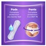 Always Discreet, 80 Serviettes Hygiéniques Incontinence Femme, Long 5 Gouttes, Protection Absorbante pour Fuites Urinaires Impor