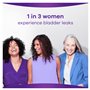 Always Discreet, 80 Serviettes Hygiéniques Incontinence Femme, Long 5 Gouttes, Protection Absorbante pour Fuites Urinaires Impor