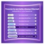 Protection Absorbante pour Fuites Urinaires