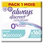 Always Discreet 0%