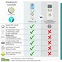 Wellclima Plus 2.0 – Télécommande Universelle pour climatiseur avec la Plus Large compatibilité du marché, Clavier et écran rétr