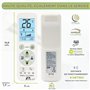 Wellclima Plus 2.0 – Télécommande Universelle pour climatiseur avec la Plus Large compatibilité du marché, Clavier et écran rétr