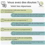 Wellclima Plus 2.0 – Télécommande Universelle pour climatiseur avec la Plus Large compatibilité du marché, Clavier et écran rétr