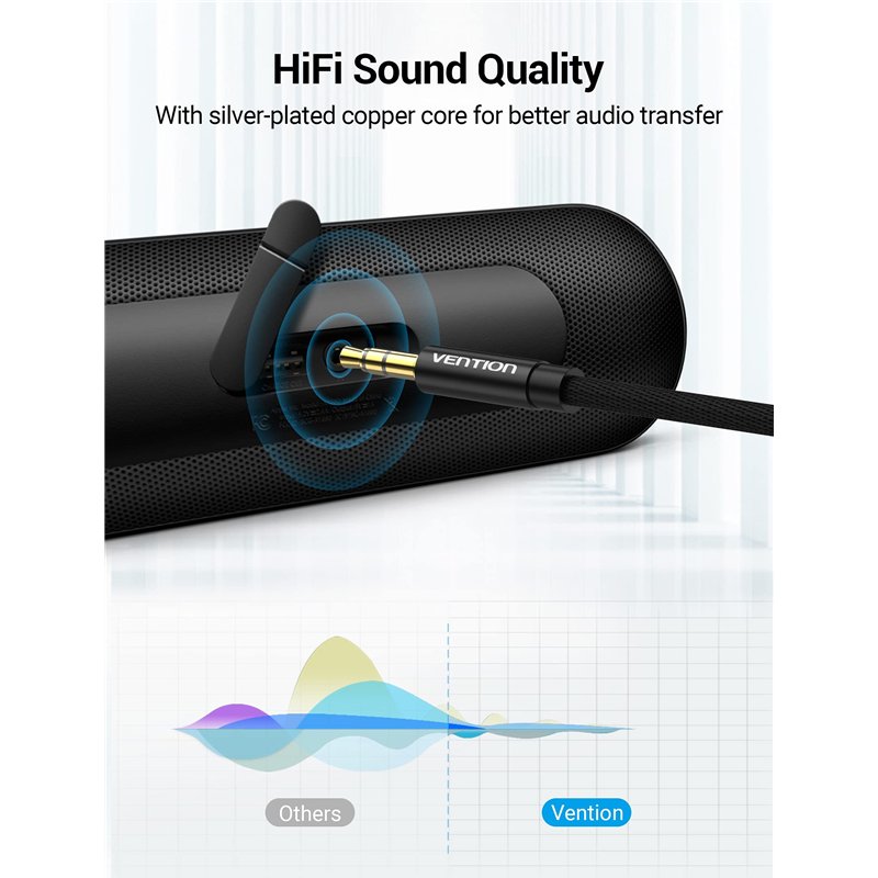 Image secondaire de Vention Câble Jack Audio Câble Auxiliaire 3.5mm Mâle vers Mâle Nylon Tressé Jack Stéréo Câble Aux Voiture pour Autoradios, iPhone