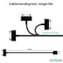 OcioDual USB Data Cable Chargeur Câble de Données Data Sync Noir Compatible avec Samsung Galaxy TAB 2 10.1 P5110 & 7.1 Charger