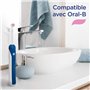 Signal Brossette Électrique Sensibilité x2
