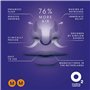 Airmax Ecarteur Nasal | Dilatateur Nasal Anti Ronflement Efficace Puissant| 76% Plus d’Air pour une Meilleure Respiration & Somm