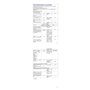 Philips ampoule LED Equivalent 75W E27 Blanc chaud non dimmable, verre, lot de 2