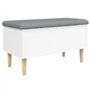 vidaXL Banc de Rangement, Coffre avec Couvercle, Banc à Chaussures avec Siège, Tabouret de Salon, Moderne, Blanc 82x42x46 cm Boi
