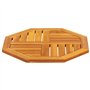 Planche