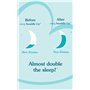 soutient Un Sommeil sain