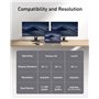 Anker 565 Hub USB-C 11 en 1 Docking Station avec Ports de données USB-C et USB-A 10 Gbps HDMI 4K DisplayPort, 100 W PD, 2 donnée