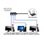 Ausla Câble d'extension Ethernet Adaptateur de Câble Répartiteur de Connecteur de Transfert de Port Mâle à 3 Femelle Réseau RJ45