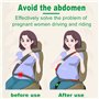empêche la Compression de l'abdomen