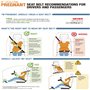 Hikig Ceinture de sécurité de Grossesse, empêche la Compression de l'abdomen, Confort et sécurité de siège de maternité pour Voi