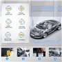 OURANTOOLS EVAP Détecteur de Fuite de Fumée Voiture, DC12V Machine a Fumee Automobile pour Motos/SUV