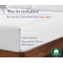 Drap-housse de luxe en satin de coton mako - 400 fils/cm² - Drap-housse de qualité hôtelière avec bonnets profonds et étiquettes