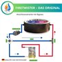 Firetwister® Basic Chauffage de Piscine avec feu,Ø 32/38 mm raccordement,Spirale de Chauffage,Spirale,échangeur de Chaleur,jusqu